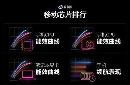 辽宁省大连市金州区中长街道居家养老服务中心