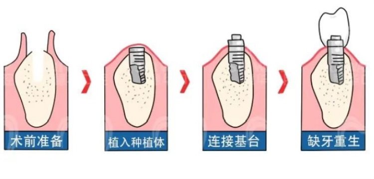辽宁省辽阳市辽阳县小北河镇敬老院