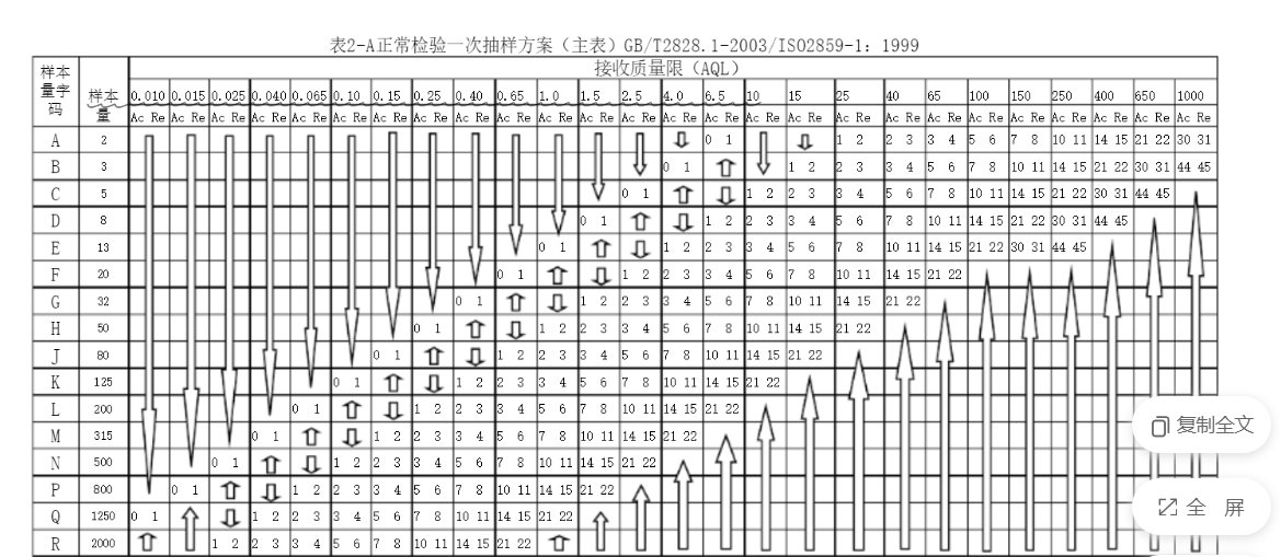 辽宁省鞍山市千山区飞龙康乐老年公寓