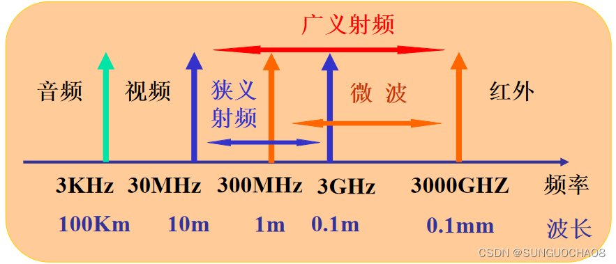 辽宁省盘锦市兴隆台区养老院