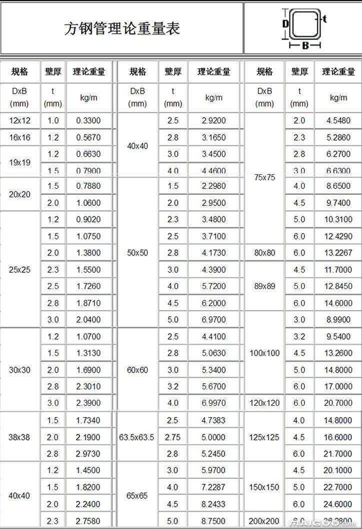 江西省九江市修水县上衫乡敬老院