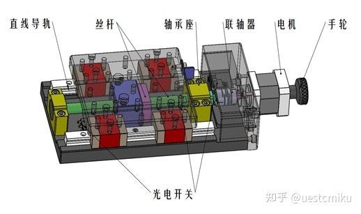 江西省九江市星子县苏家当乡敬老院