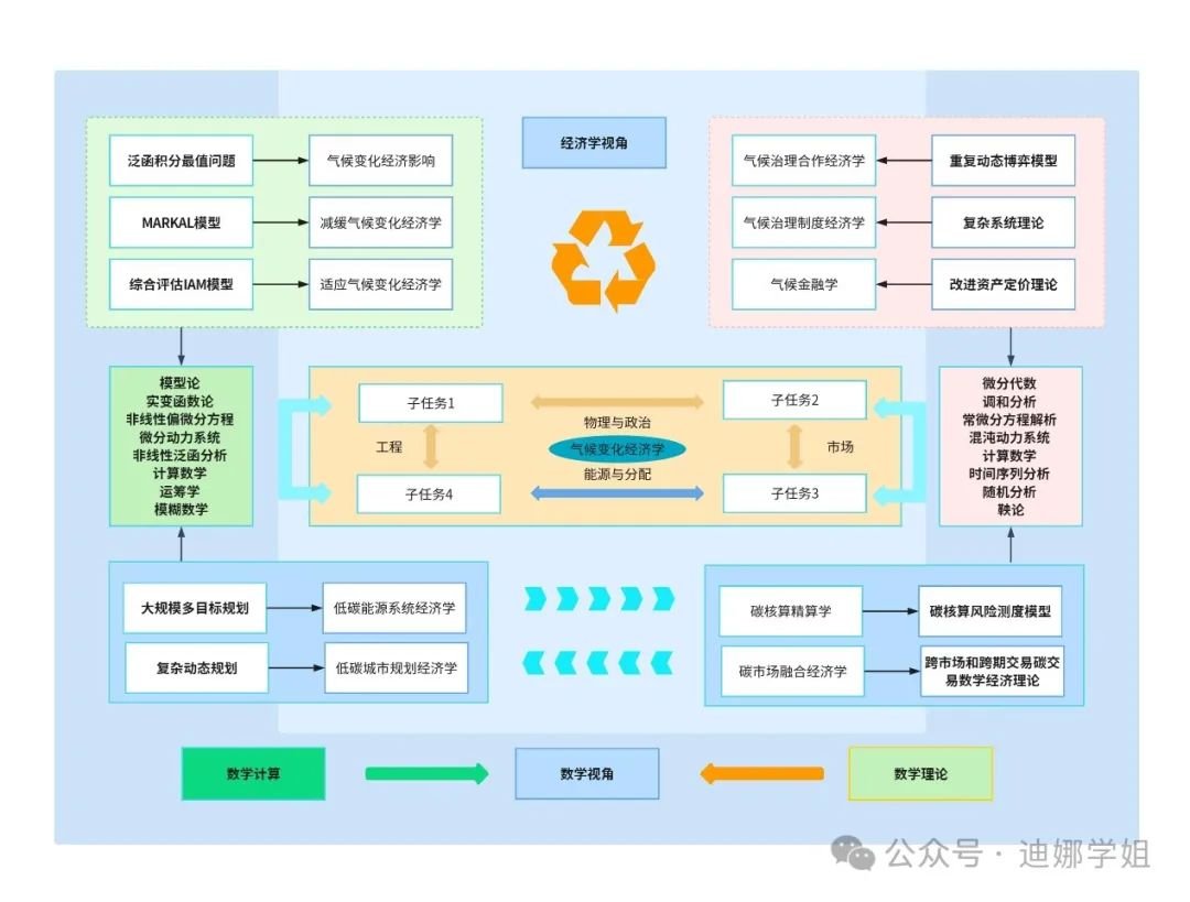 江西省上饶市上饶县望仙乡光荣院