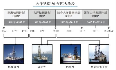江西省九江市瑞昌市花园敬老院