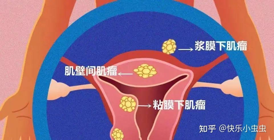 江西省吉安市吉水县水南镇义富村尊老院