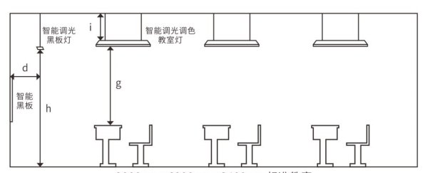 江西省九江市彭泽县天红镇敬老院