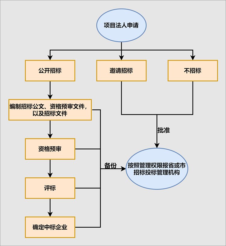 江西省赣州市大余县黄龙镇敬老院