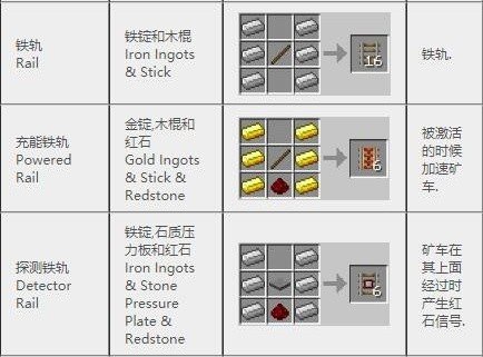 江西省景德镇市社会福利院