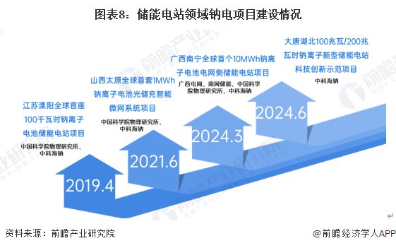 江西省赣州市章贡区赣江益寿护理院