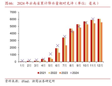 江西省抚州市宜黄县东陂镇敬老院