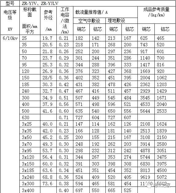江西省上饶市鄱阳县敬老院