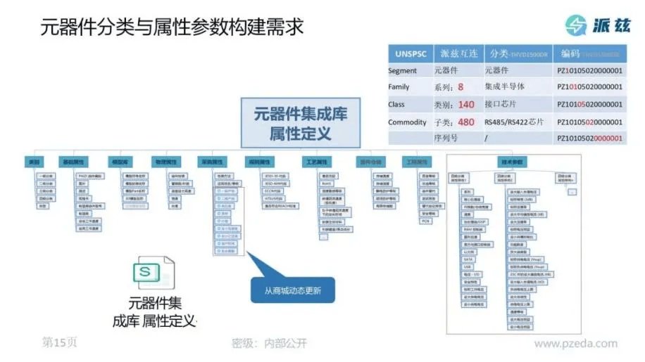 江西省南昌市南昌县蒋巷镇敬老院