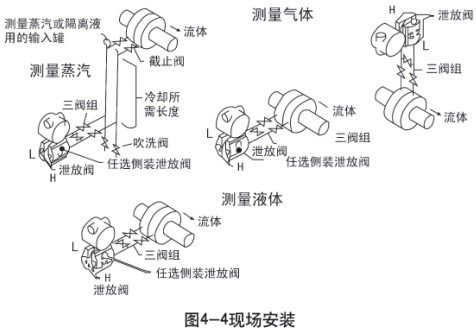 江西省南昌市青云谱区博爱老年公寓