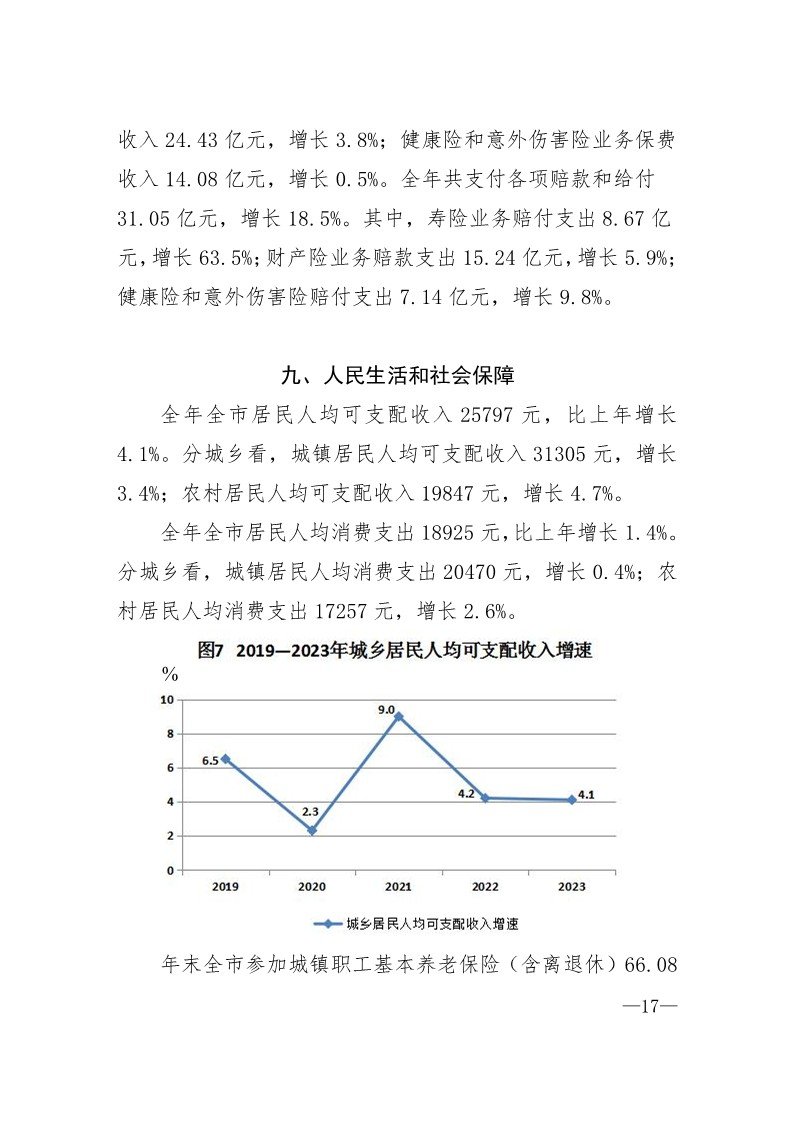 江西省宜春市奉新县澡溪乡敬老院