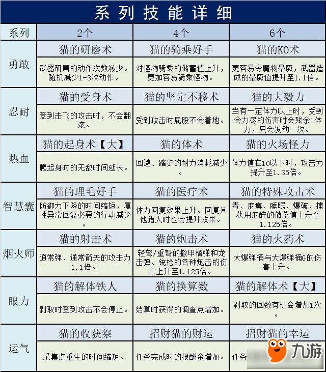 江西省宜春市袁州区新坊乡敬老院