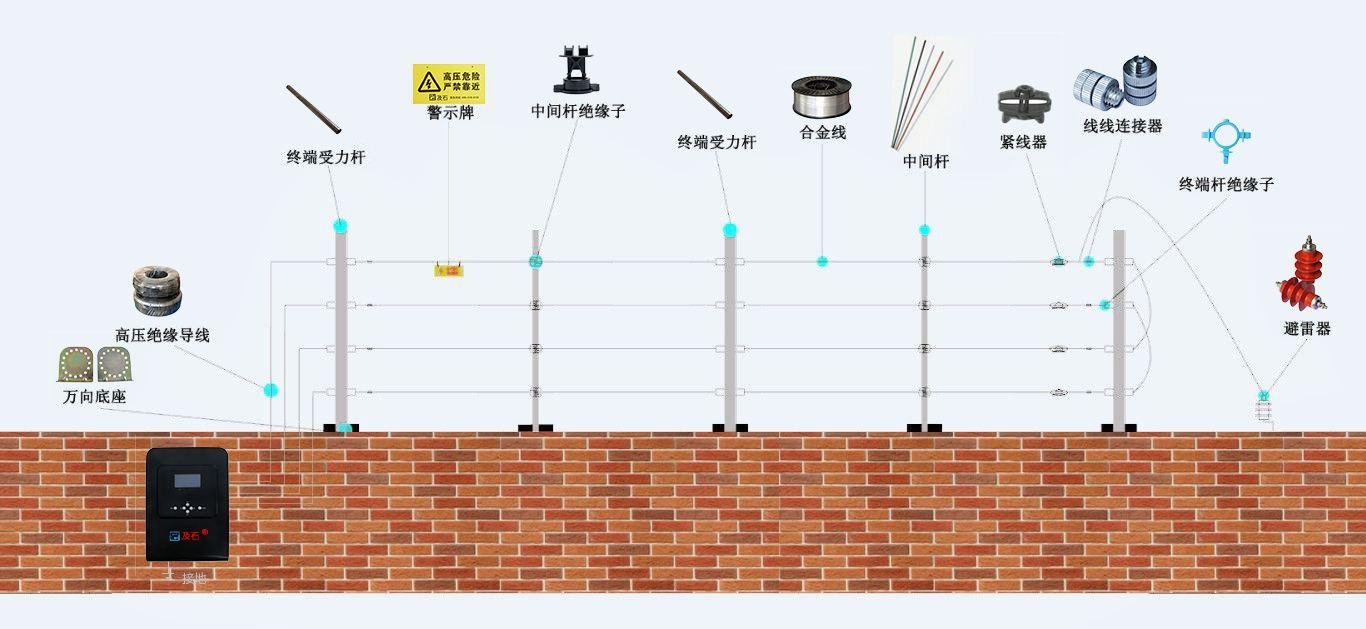 江西省九江市武宁县上汤乡敬老院