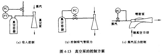 江苏省淮安市盱眙县桂五镇敬