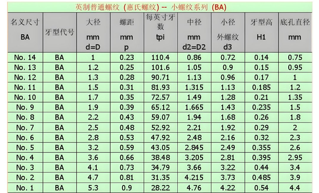 江苏省连云港市灌云县东王集