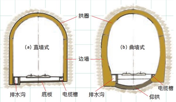 江苏省无锡市滨湖区梅村社会福利中心