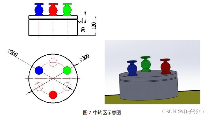 江苏省淮安市金湖县金南镇金沟敬老院