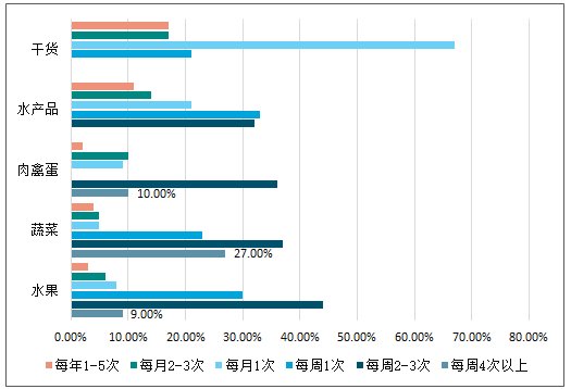 江苏省南京市建邺区止马营街道社会福利院
