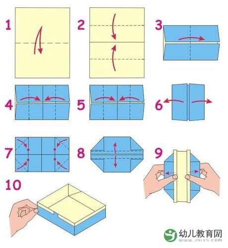 江苏省南通市崇川区城东街道居家养老服务站15