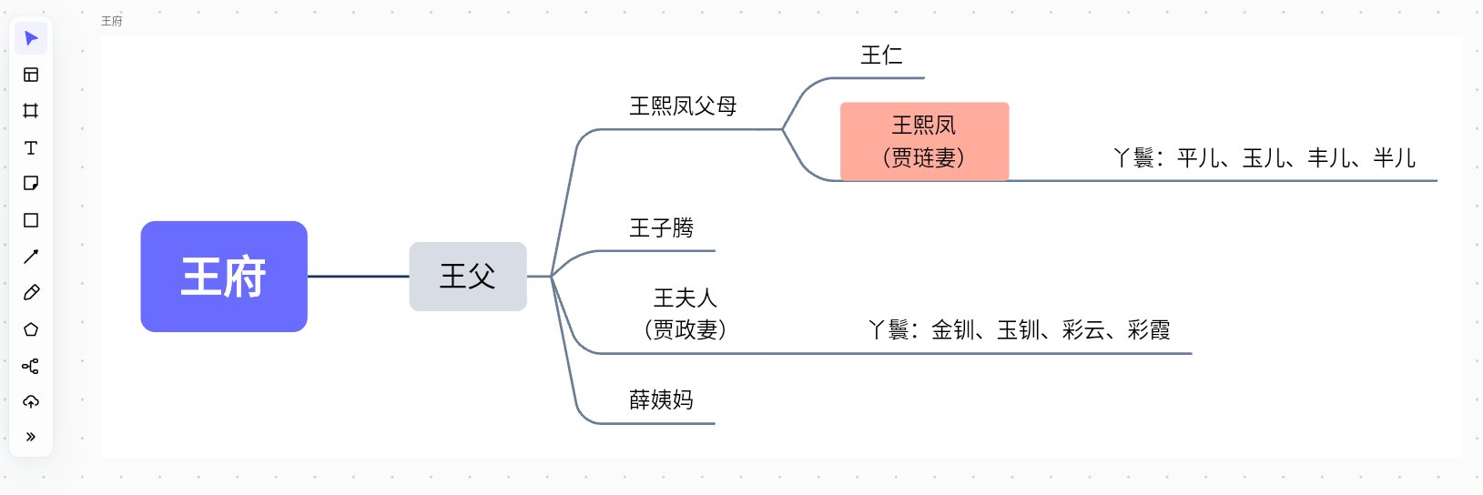 江苏省南京市栖霞区马群镇敬老院