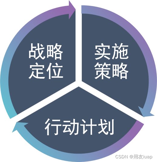 江苏省扬州市仪征市大仪敬老院