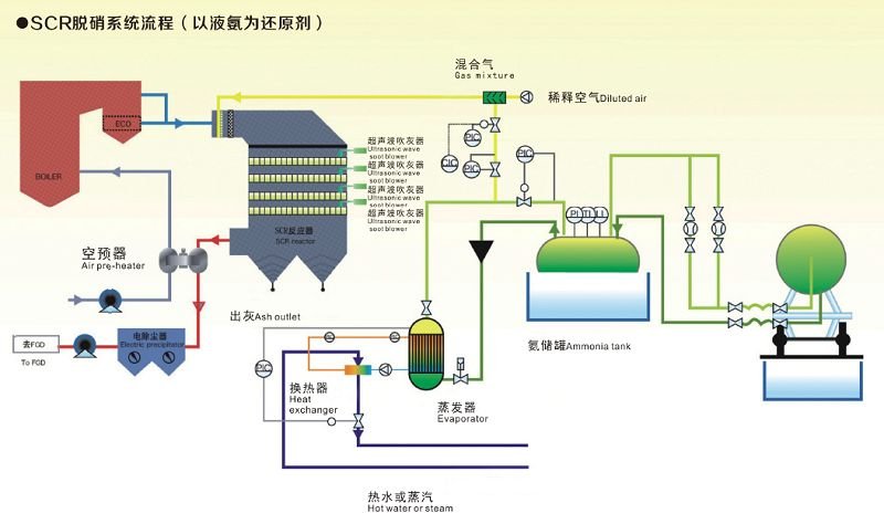 江苏省南通市启东市和合镇敬老院