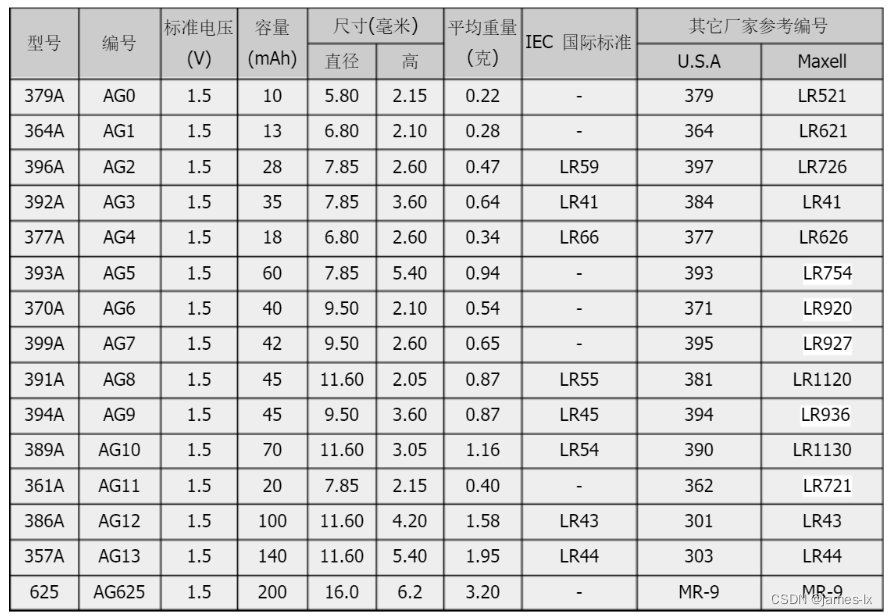 江苏省南通市海门市三厂镇第二敬老院