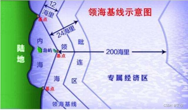 江苏省苏州市沧浪区吴门桥街道托老所