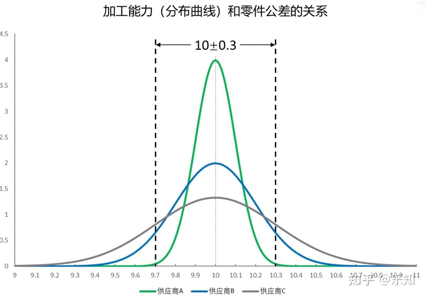江苏省苏州市吴江市桃源镇敬老院
