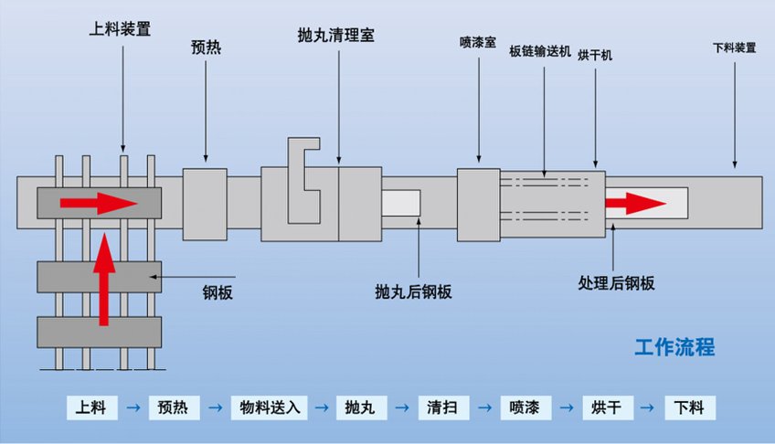 江苏省南京市下关区康寿老年公寓