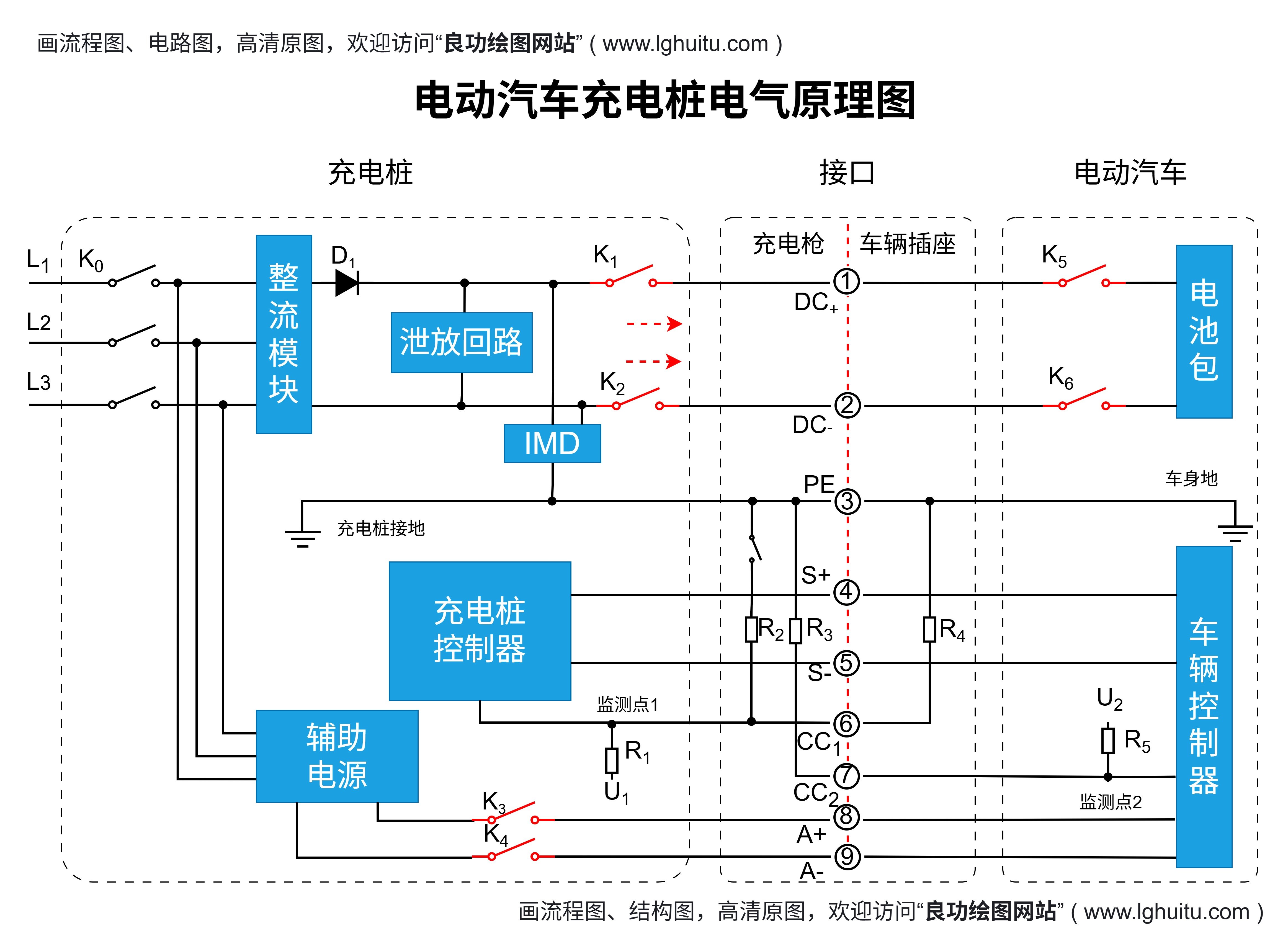 江苏省南京市江宁区禄口镇敬老院