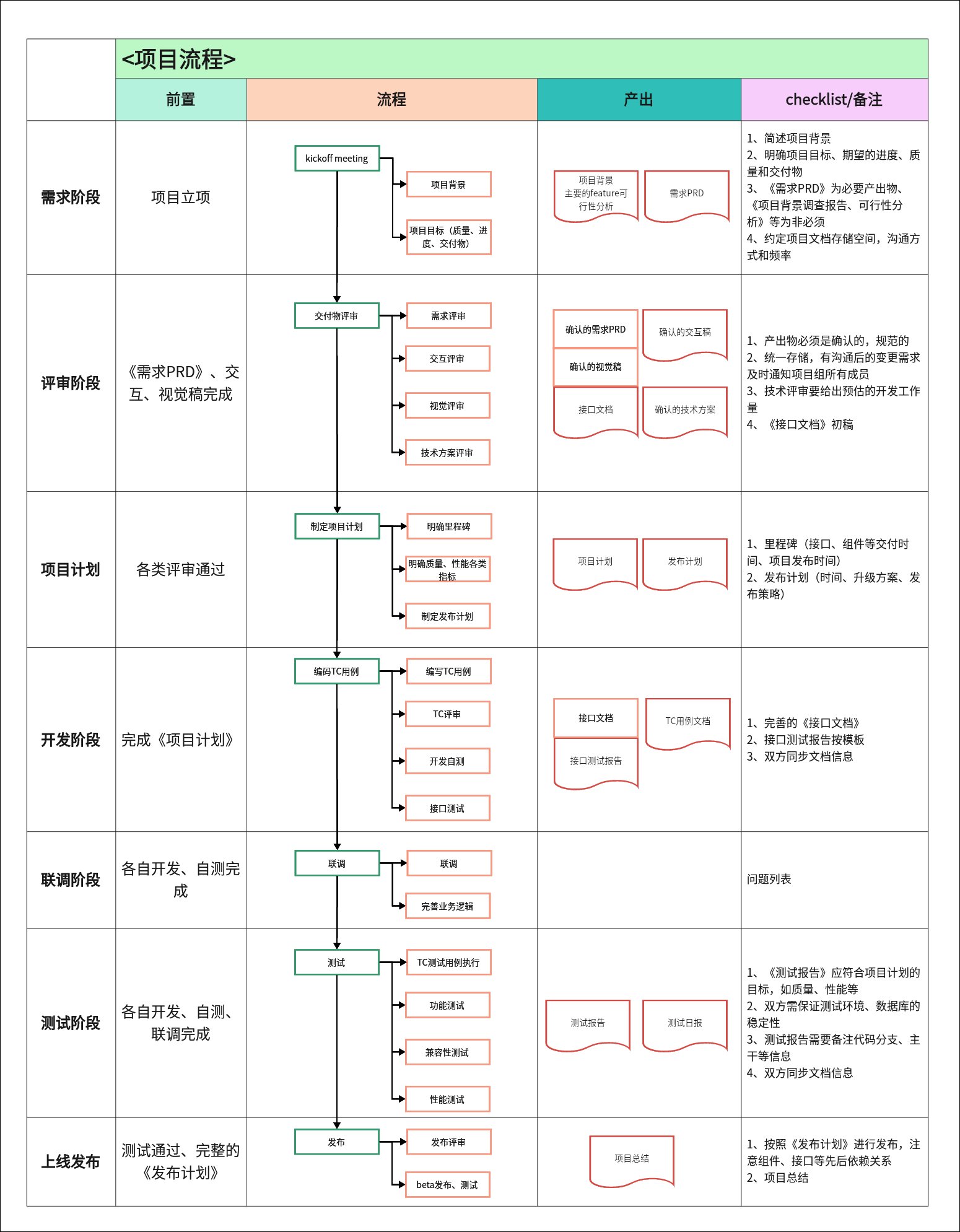 江苏省南京市秦淮区饮虹园街道老年公寓