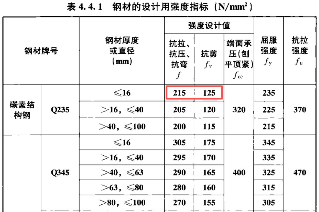 江苏省泰州市泰兴市泰兴镇敬老院