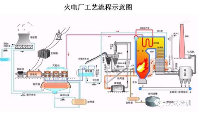 江苏省宿迁市沭阳县扎下镇敬老院