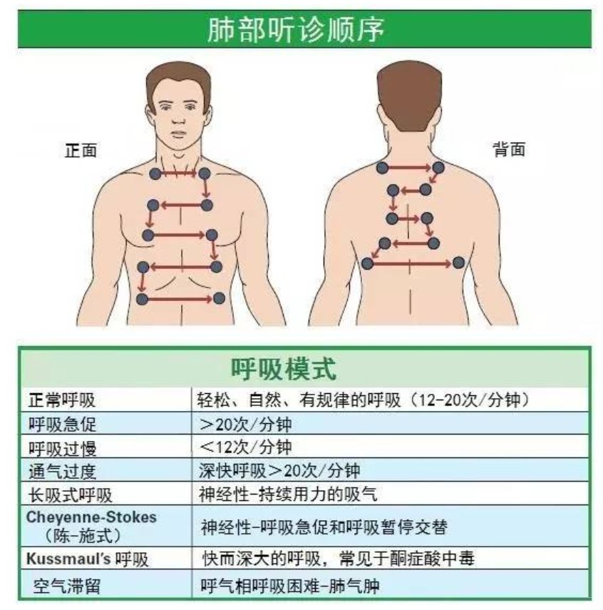 吉林省吉林市昌邑区左家特区敬老院