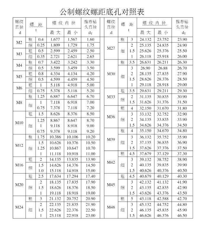 吉林省吉林市舒兰市孤儿老残院