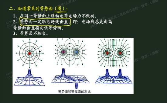 吉林省吉林市磐石市红日托老院