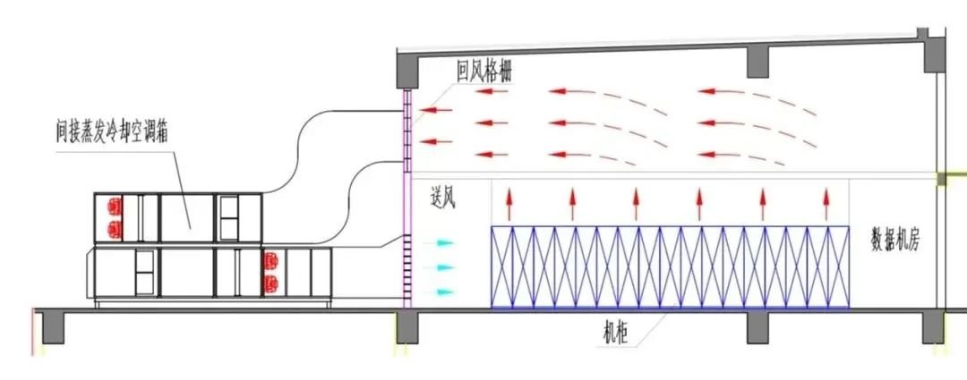 吉林省吉林市昌邑区仁爱托老所