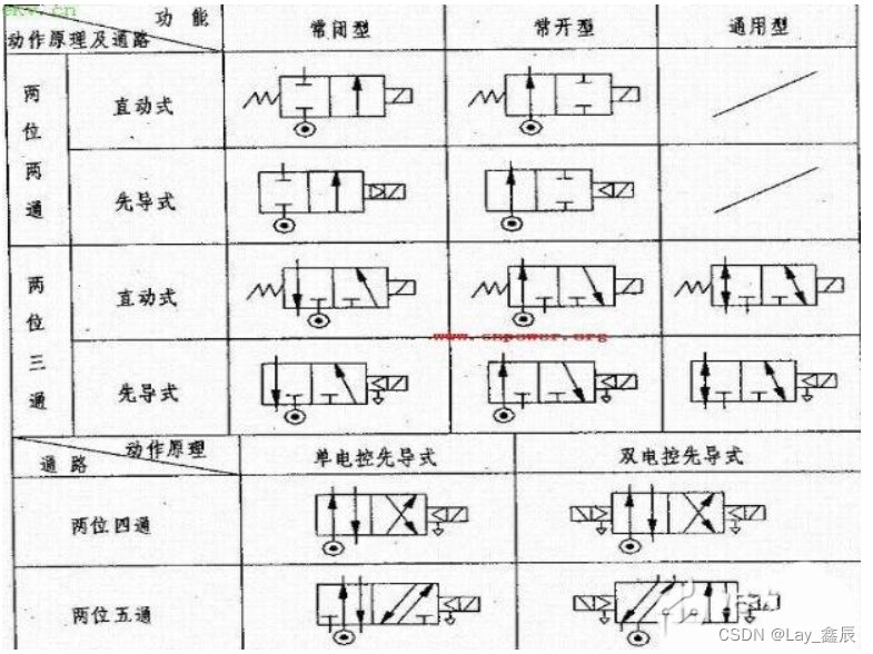 湖南省常德市武陵区鑫鑫老年公寓