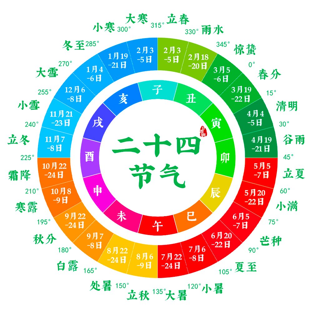 湖南省常德市鼎城区善卷度假村养老院