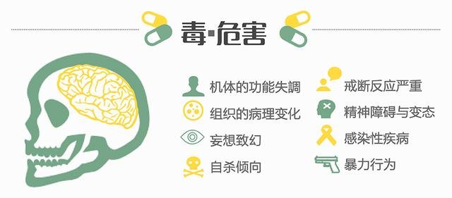 湖南省常德市武陵区福星养老院