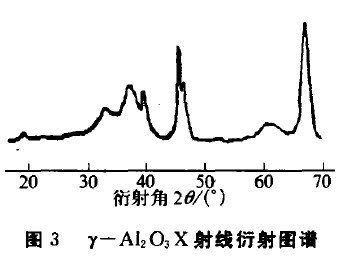 湖南省怀化地区芷江县福利院