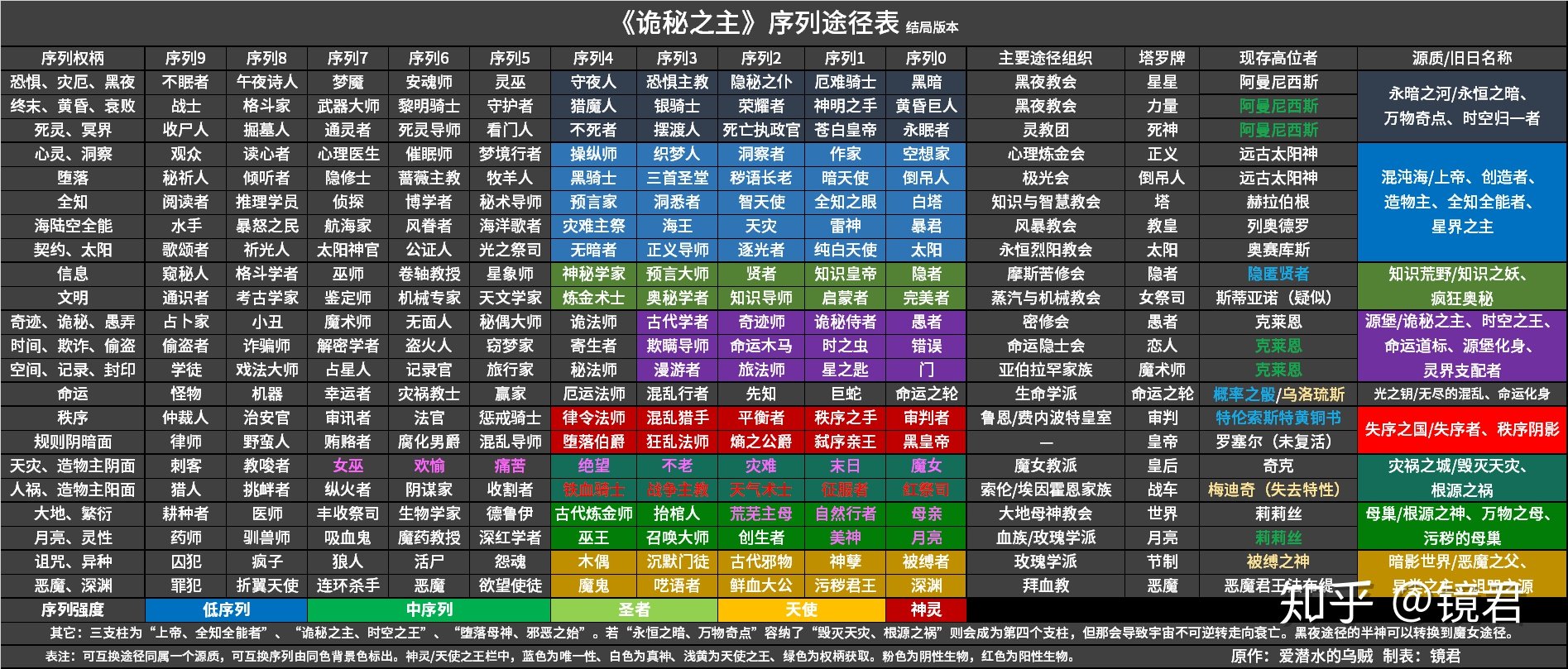 湖南省永州市江华县大圩镇敬老院