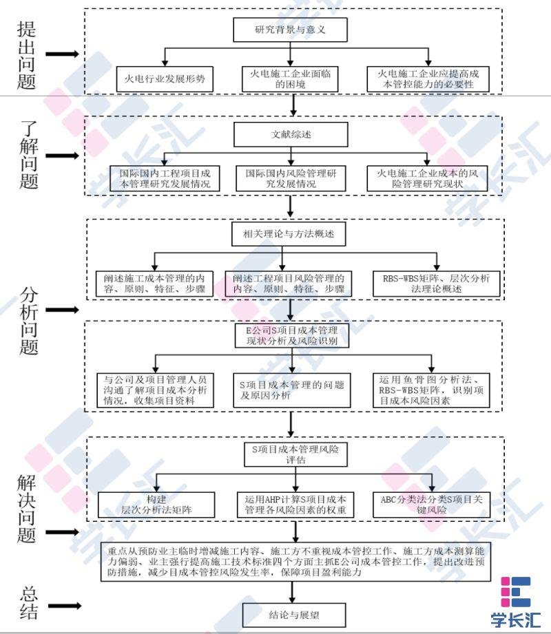 黑龙江省哈尔滨市巴彦县万发镇敬老院