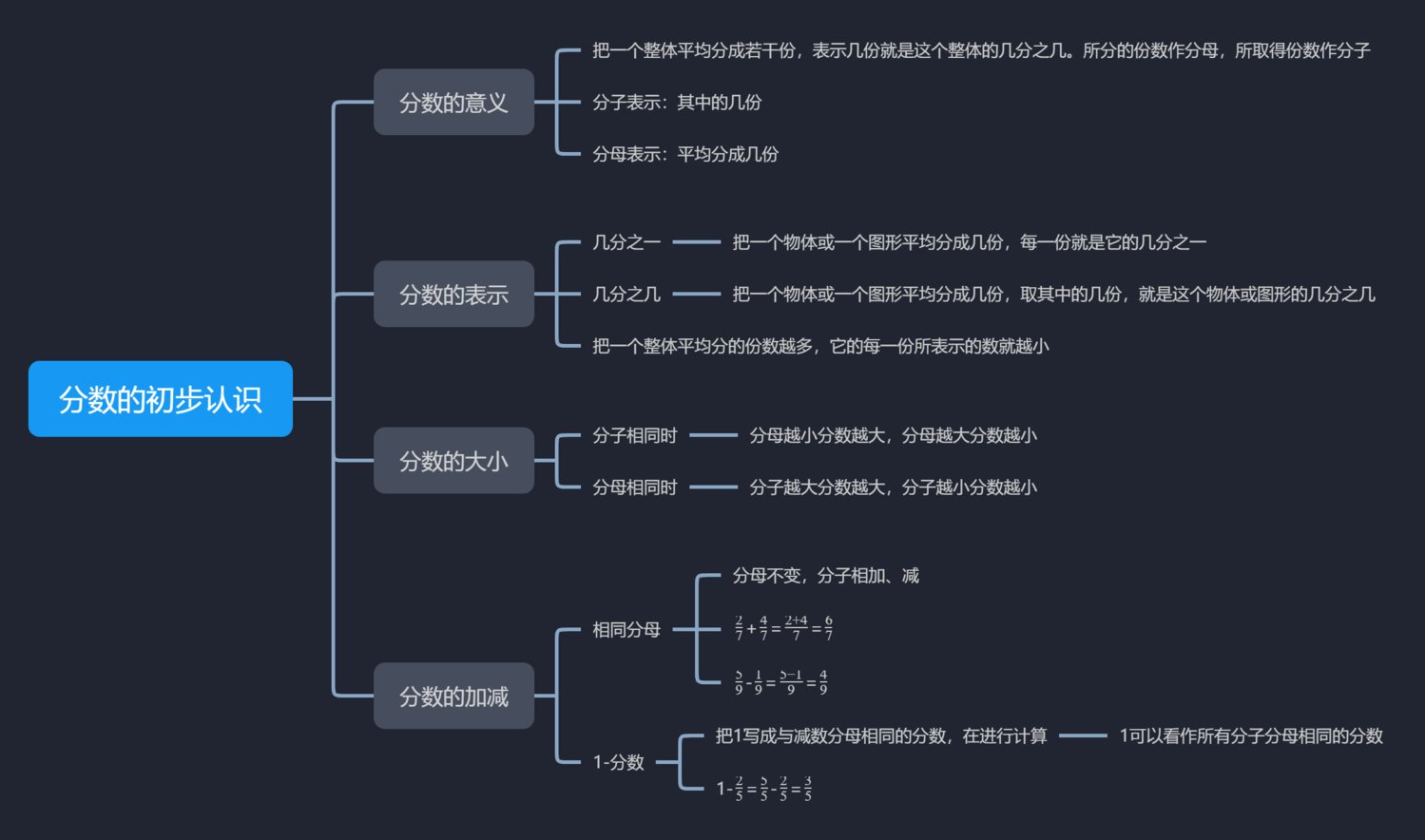 黑龙江省黑河市五大连池市双泉乡敬老院