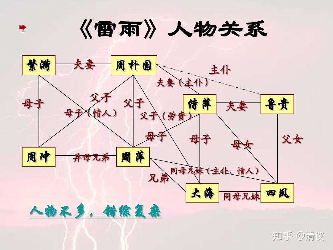 黑龙江省鸡西市幸福公寓
