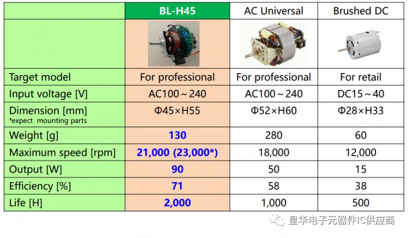 河南省周口市爱馨老年公寓